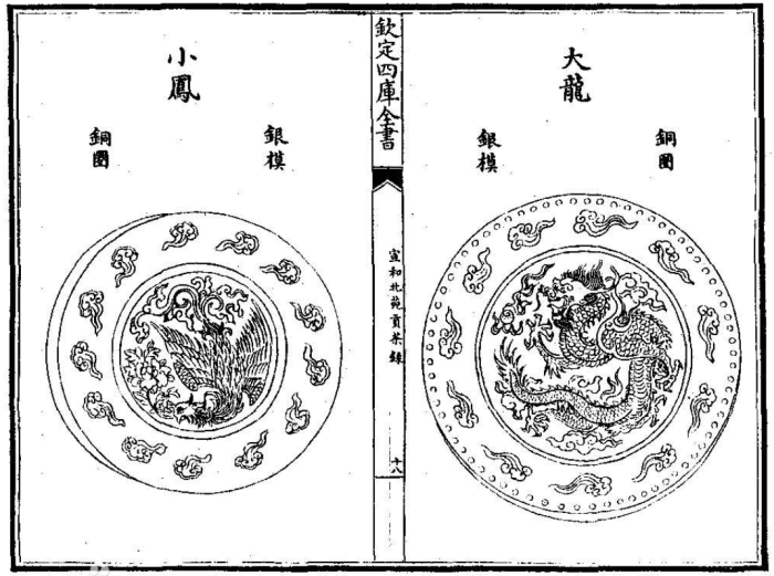 Sketches of the dragon phoenix tea cakes from the Song dynasty tea book "On the tribute tea from the Beiyuan Gardens during the Xuanhe reign"